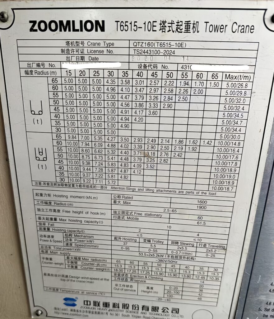 1主图